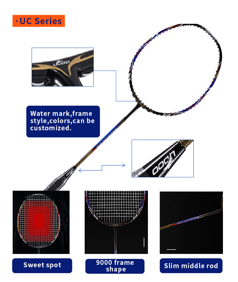 Racchetta da badminton UC670 3 - Badminton Grip recensione e prezzo